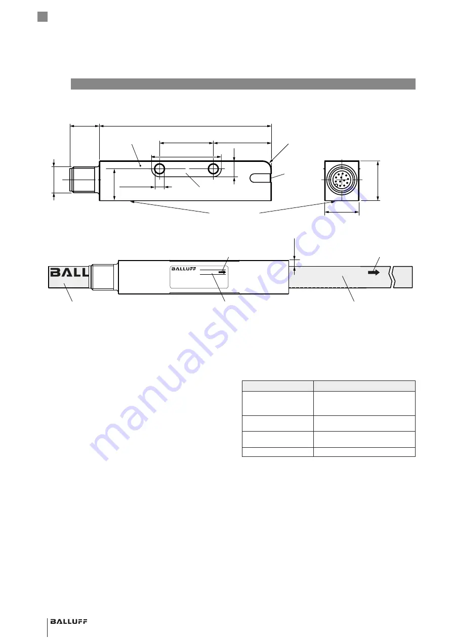 Balluff BML-S1G0 7 M5E 0 Series Скачать руководство пользователя страница 86