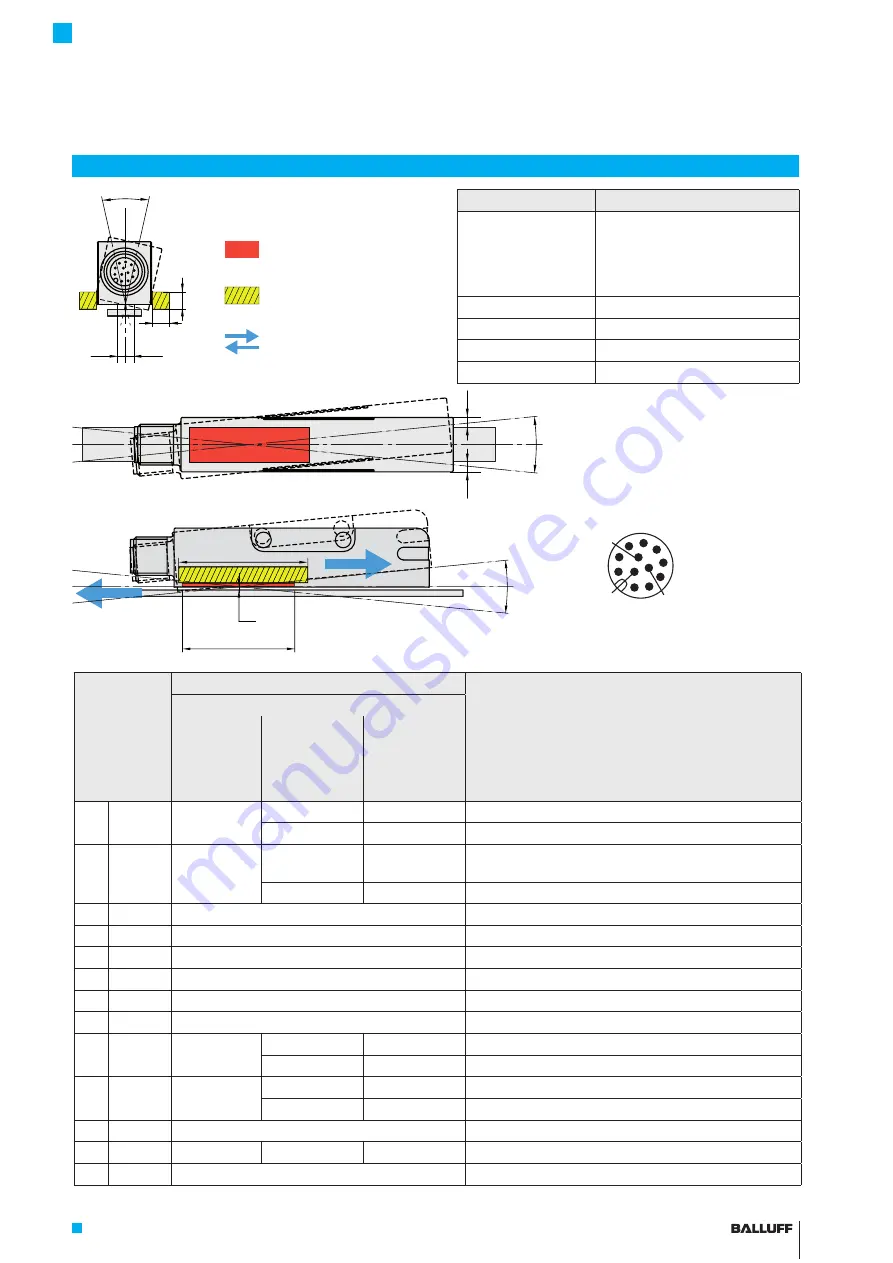 Balluff BML-S1G0-S7 Series Condensed Manual Download Page 9