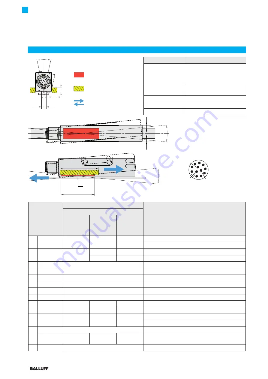 Balluff BML-S1G0-S7 Series Condensed Manual Download Page 12