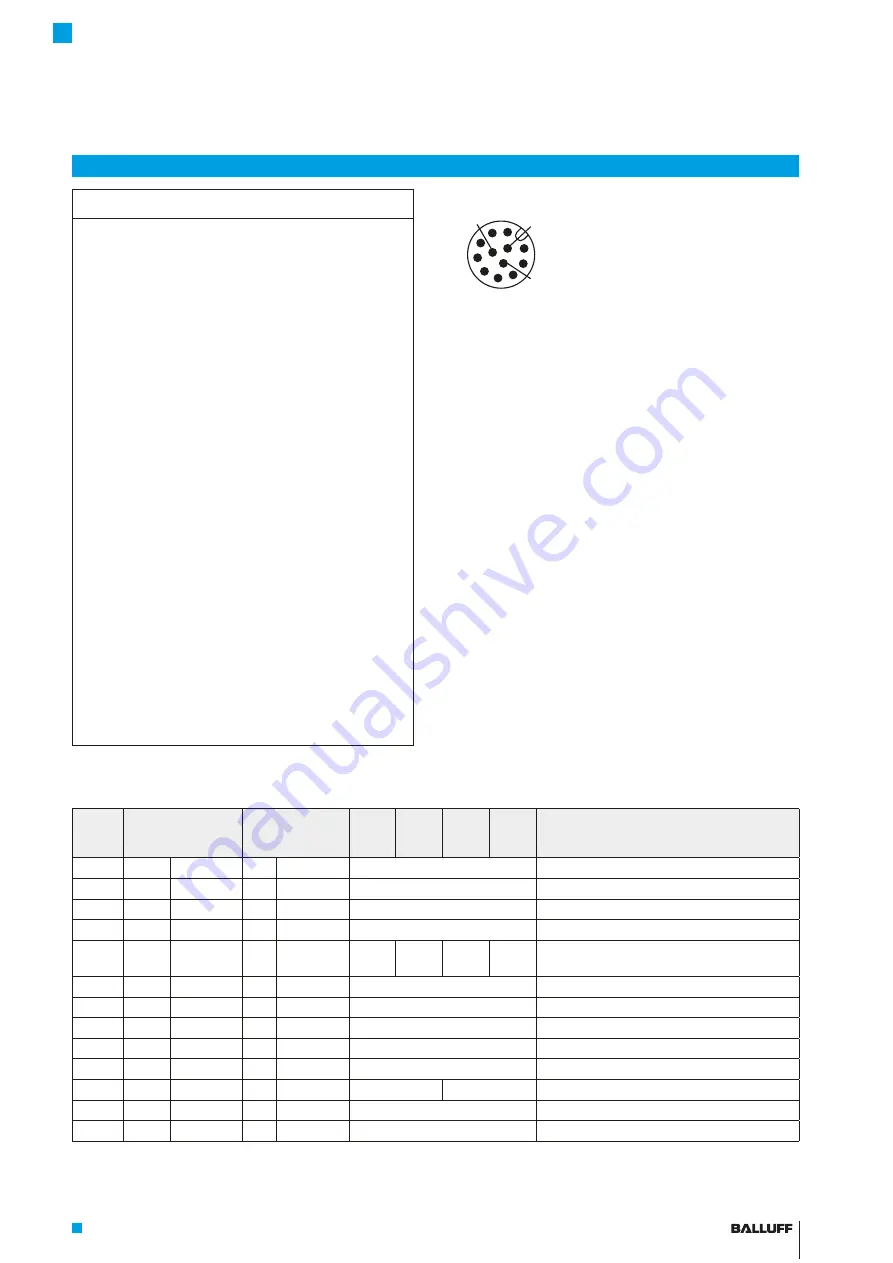 Balluff BML Series Condensed Manual Download Page 9