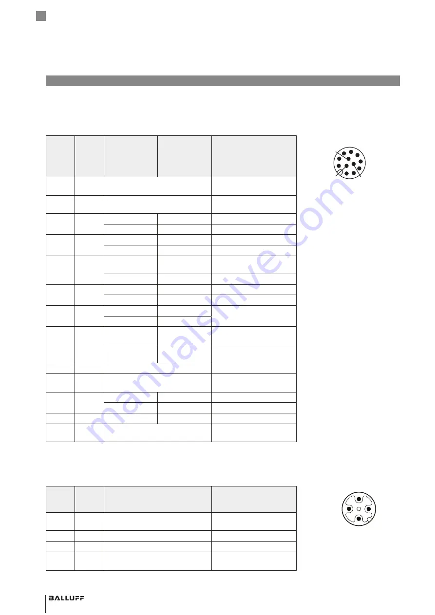 Balluff BML SL1-ALZ Series Condensed Manual Download Page 4