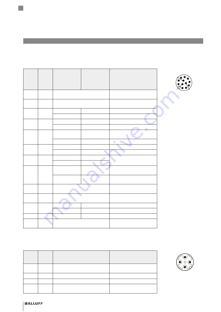 Balluff BML SL1-ALZ Series Condensed Manual Download Page 12