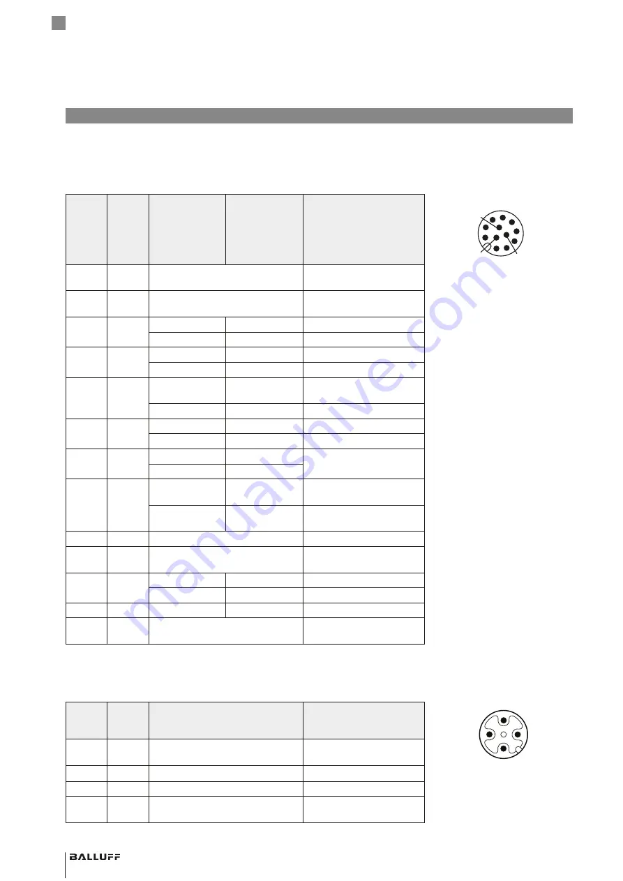 Balluff BML SL1-ALZ Series Condensed Manual Download Page 20