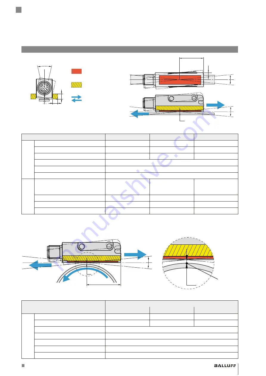 Balluff BML SL1-ALZ Series Condensed Manual Download Page 23