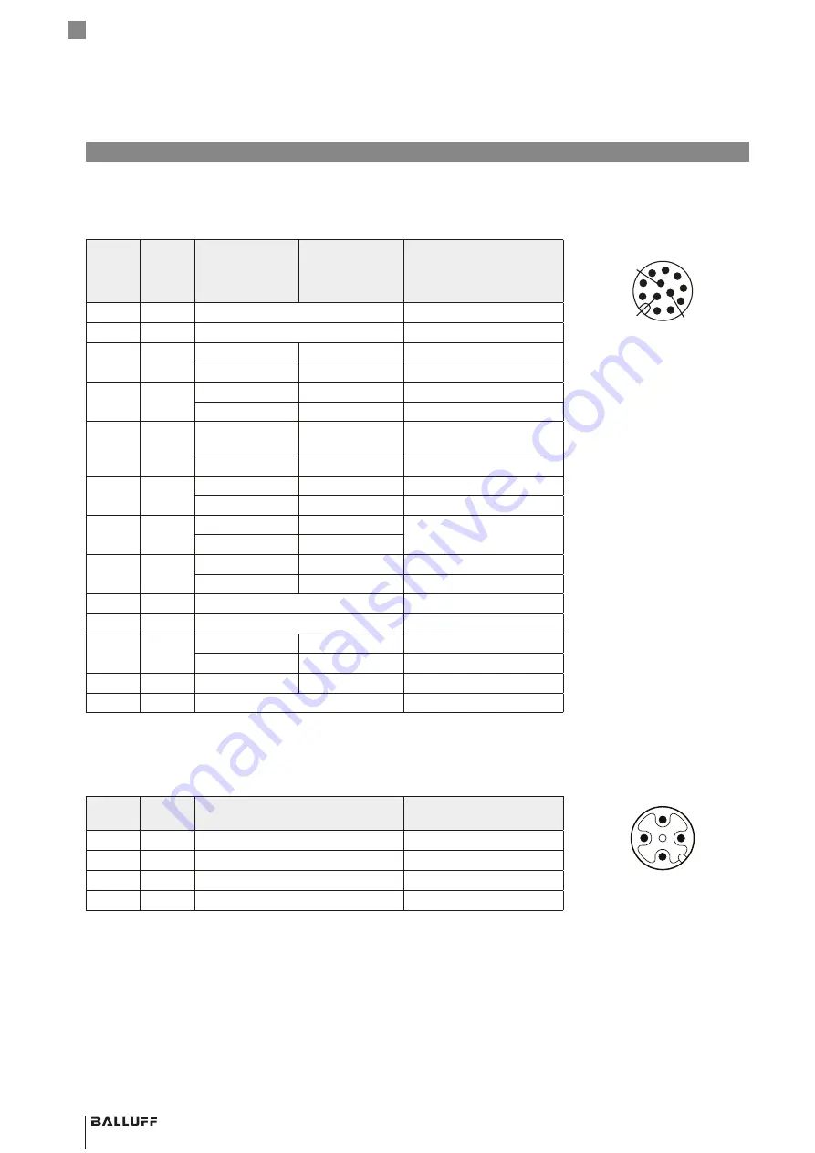 Balluff BML SL1-ALZ Series Condensed Manual Download Page 24