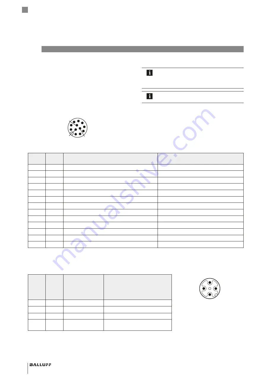 Balluff BML SL1-ALZ-U-ZZ-U1L Series User Manual Download Page 16