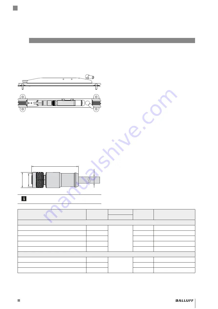 Balluff BML SL1-ALZ-U-ZZ-U1L Series User Manual Download Page 47