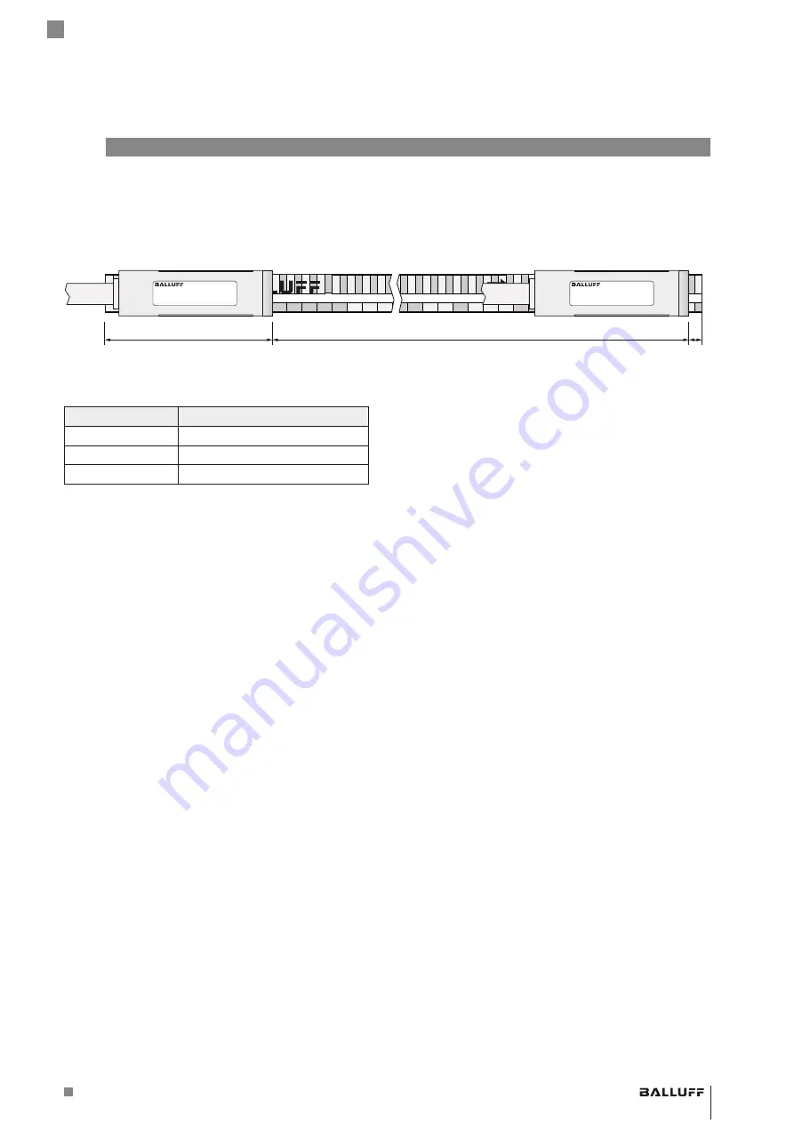 Balluff BML SL1-ALZ-U-ZZ-U1L Series User Manual Download Page 65