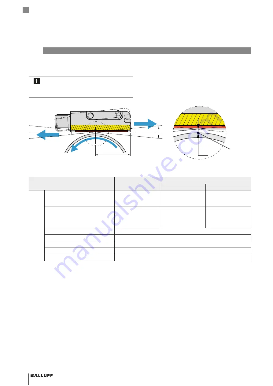 Balluff BML SL1-ALZ-U-ZZ-U1L Series Скачать руководство пользователя страница 114