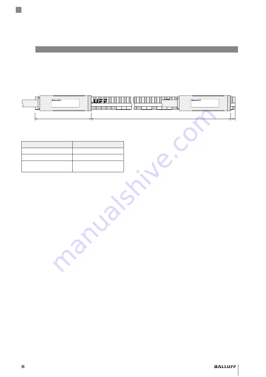 Balluff BML SL1-ALZ-U-ZZ-U1L Series User Manual Download Page 115