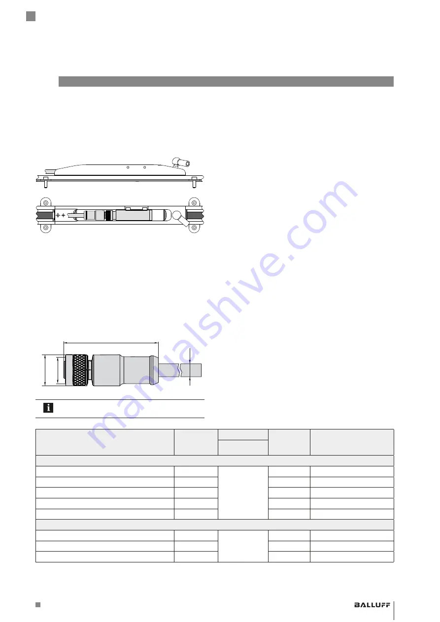 Balluff BML SL1-ALZ-U-ZZ-U1L Series Скачать руководство пользователя страница 147