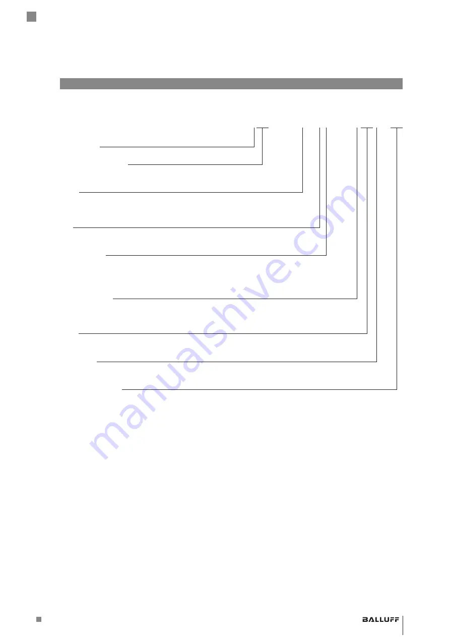 Balluff BML SL1-ALZ-U-ZZ-U1L Series User Manual Download Page 149