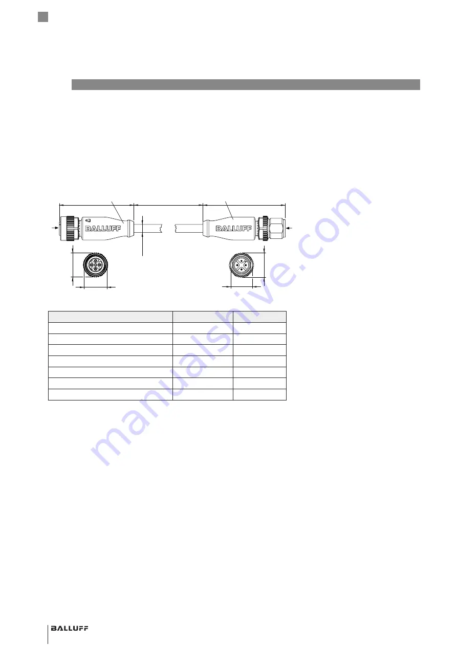 Balluff BML SL1-ALZ-U-ZZ-U1L Series Скачать руководство пользователя страница 198