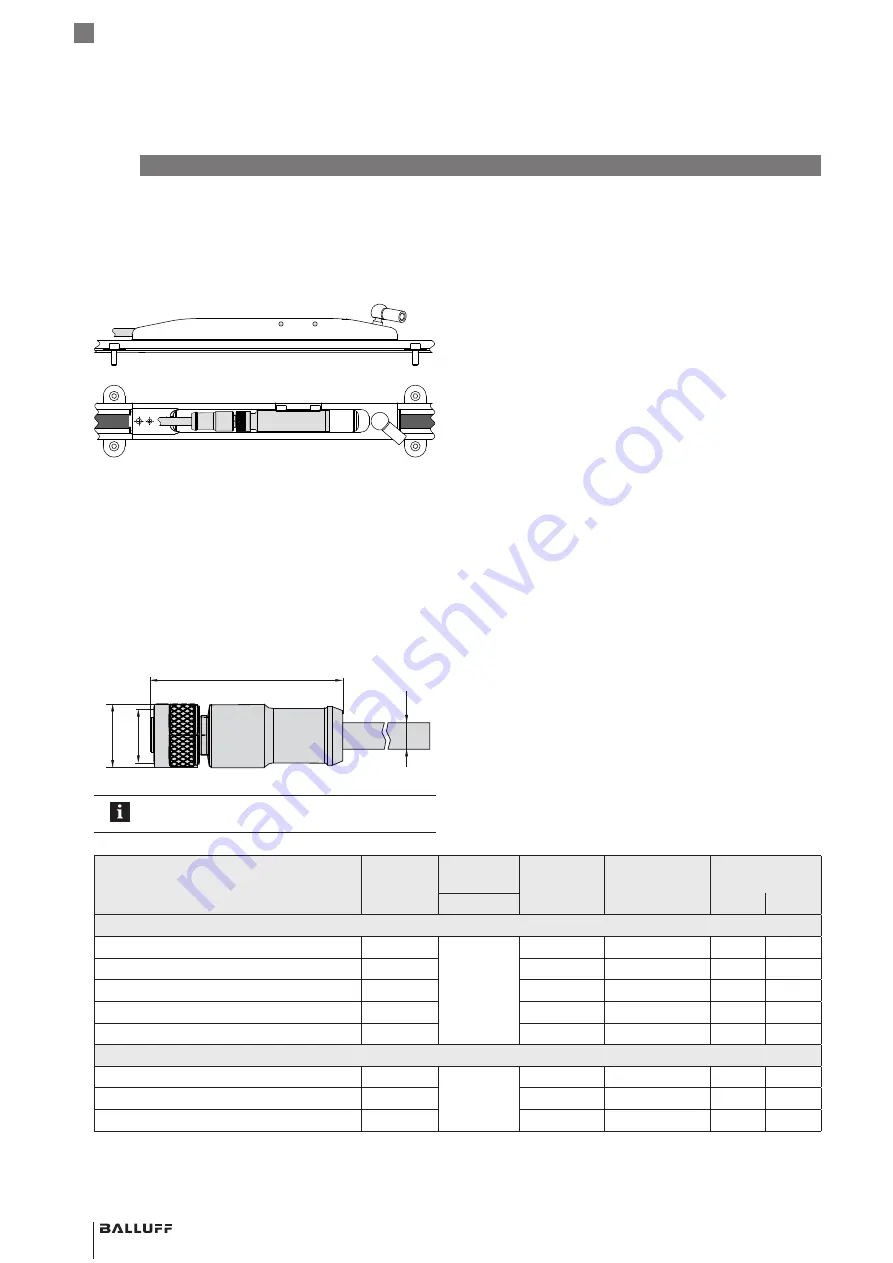 Balluff BML SL1-ALZ1 ZZ-ABA S284/KA Series Скачать руководство пользователя страница 26