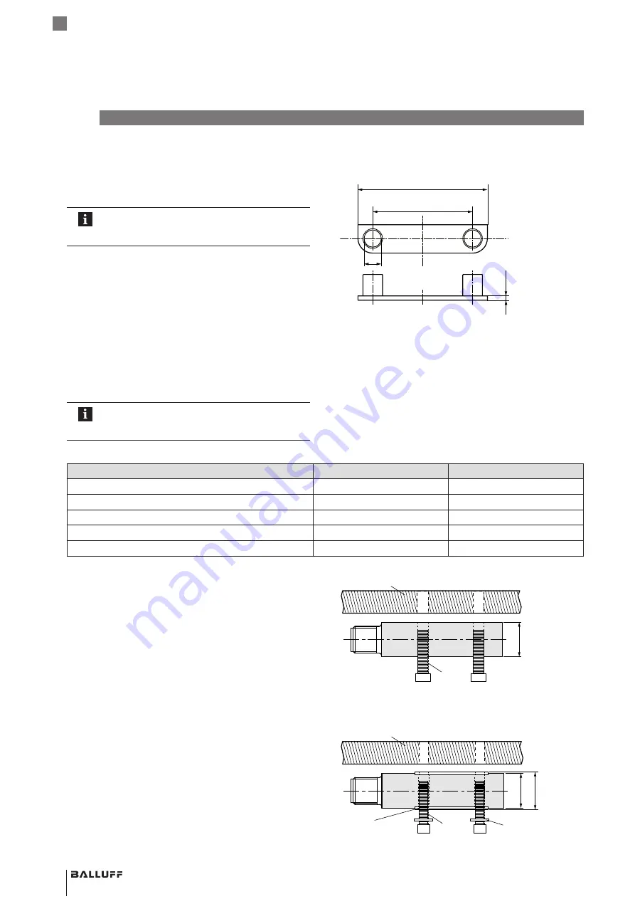 Balluff BML SL1-ALZ1 ZZ-ABA S284/KA Series Скачать руководство пользователя страница 68