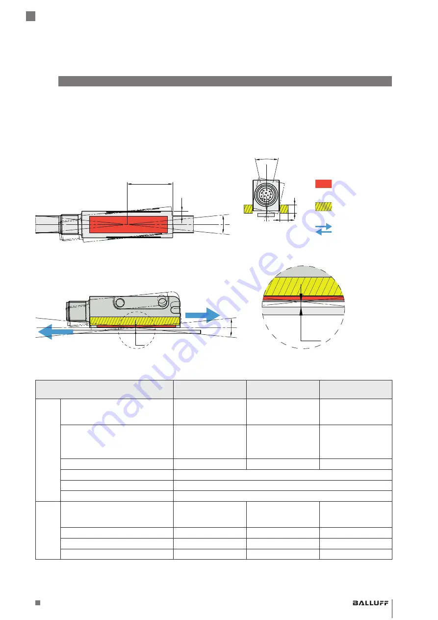 Balluff BML SL1-ALZ1 ZZ-ABA S284/KA Series Скачать руководство пользователя страница 69