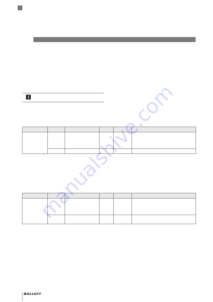 Balluff BMP 01-ZLZPP 1A 00-P S75 Series User Manual Download Page 26