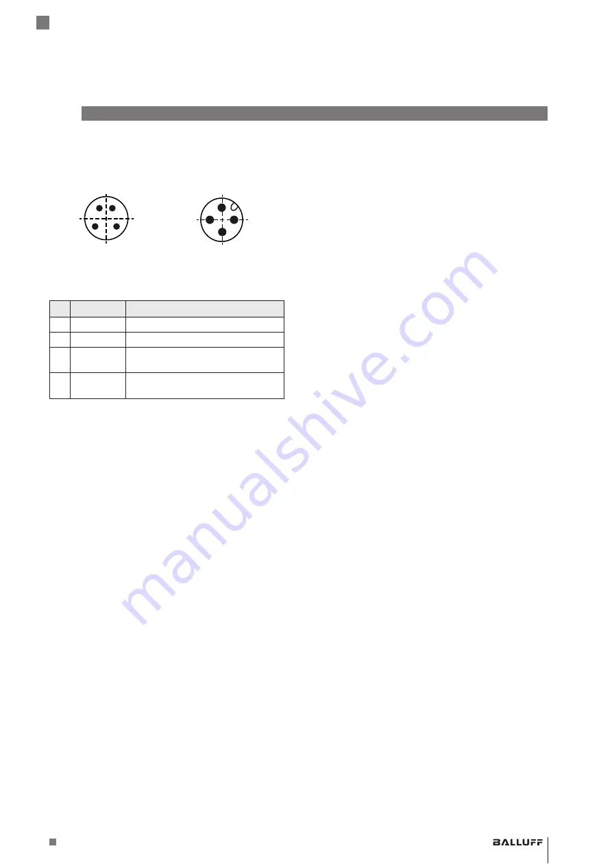 Balluff BMP 01-ZLZPP 1A 00-P S75 Series User Manual Download Page 175