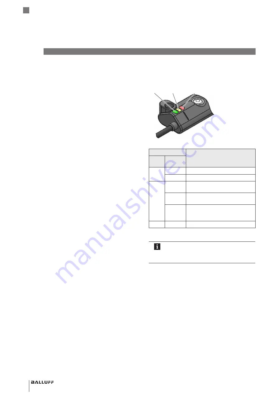 Balluff BMP 01-ZLZPP 1A 00-P S75 Series User Manual Download Page 234