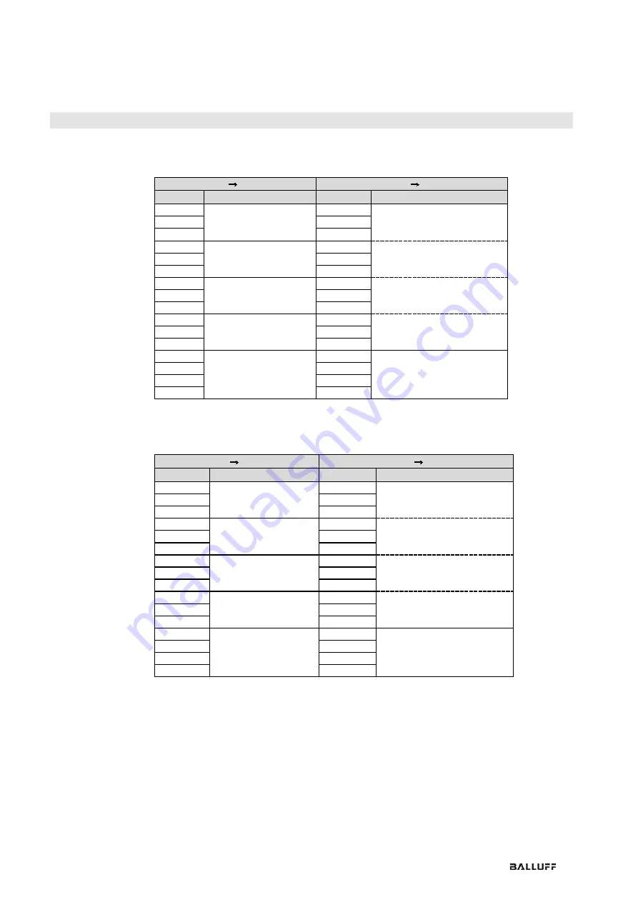 Balluff BNI CCL-502-100-Z001 Скачать руководство пользователя страница 32