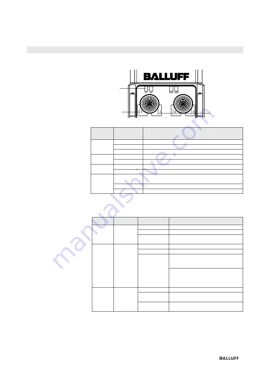 Balluff BNI CCL-502-100-Z001 Скачать руководство пользователя страница 37