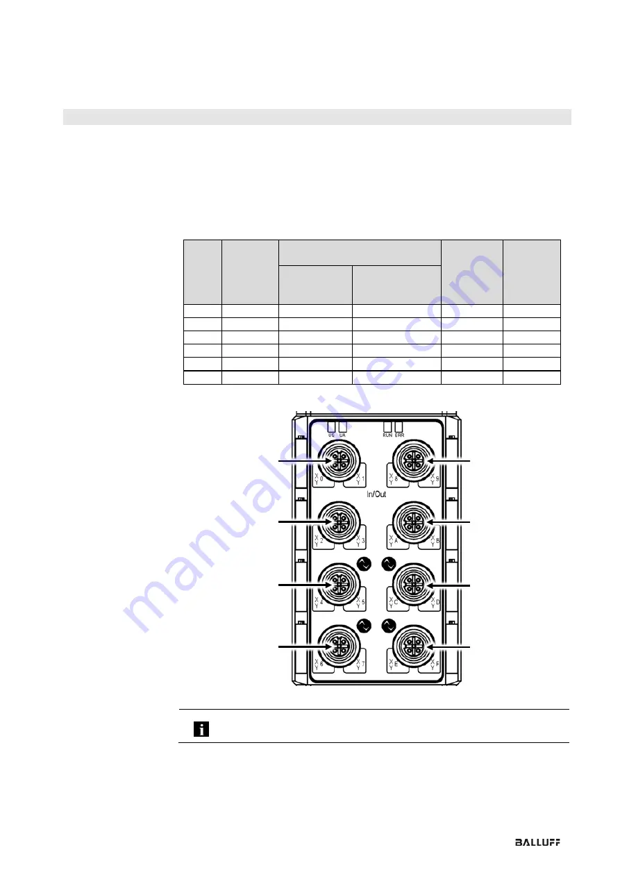 Balluff BNI CCL-502-100-Z001 Скачать руководство пользователя страница 65