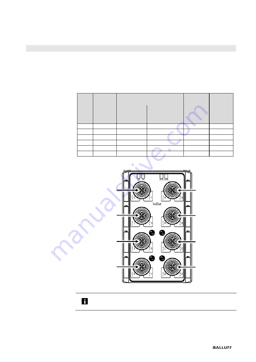 Balluff BNI CCL-502-100-Z001 Скачать руководство пользователя страница 103