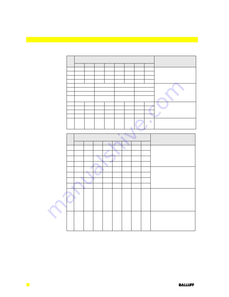 Balluff BNI EIP-306-000-Z010 User Manual Download Page 16