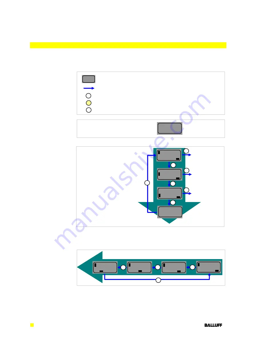 Balluff BNI EIP-306-000-Z010 Скачать руководство пользователя страница 18