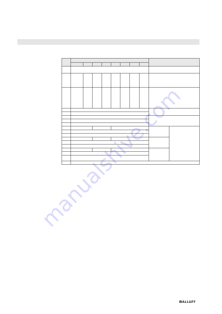 Balluff BNI EIP-502-105-R015 User Manual Download Page 34