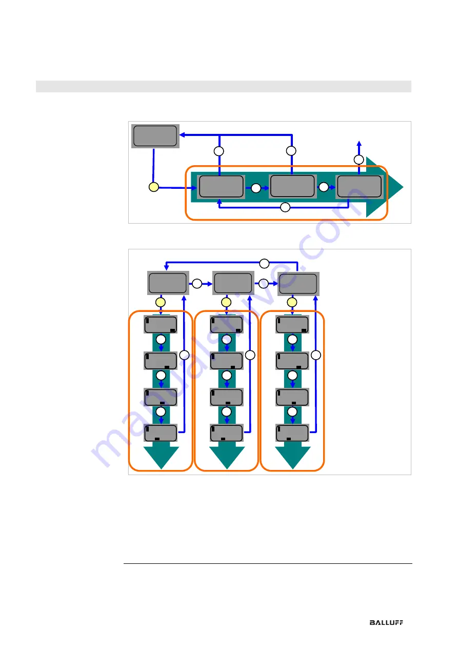 Balluff BNI EIP-502-105-R015 User Manual Download Page 38