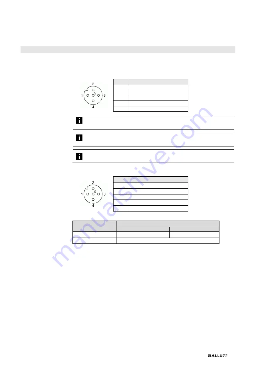 Balluff BNI EIP-502-105-R015 Скачать руководство пользователя страница 118