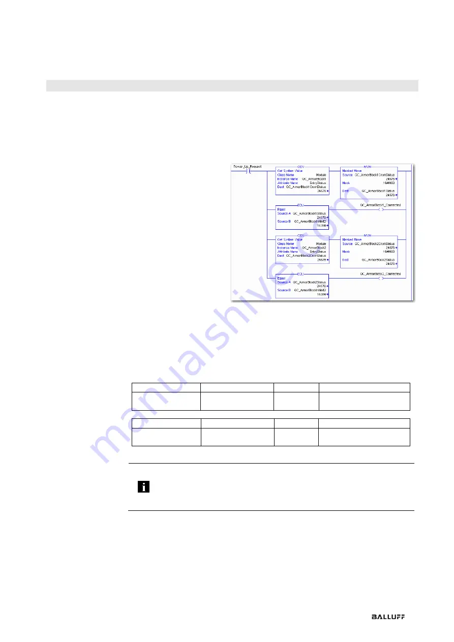 Balluff BNI EIP-502-105-R015 Скачать руководство пользователя страница 191