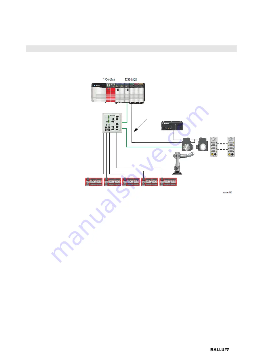 Balluff BNI EIP-502-105-R015 Скачать руководство пользователя страница 241