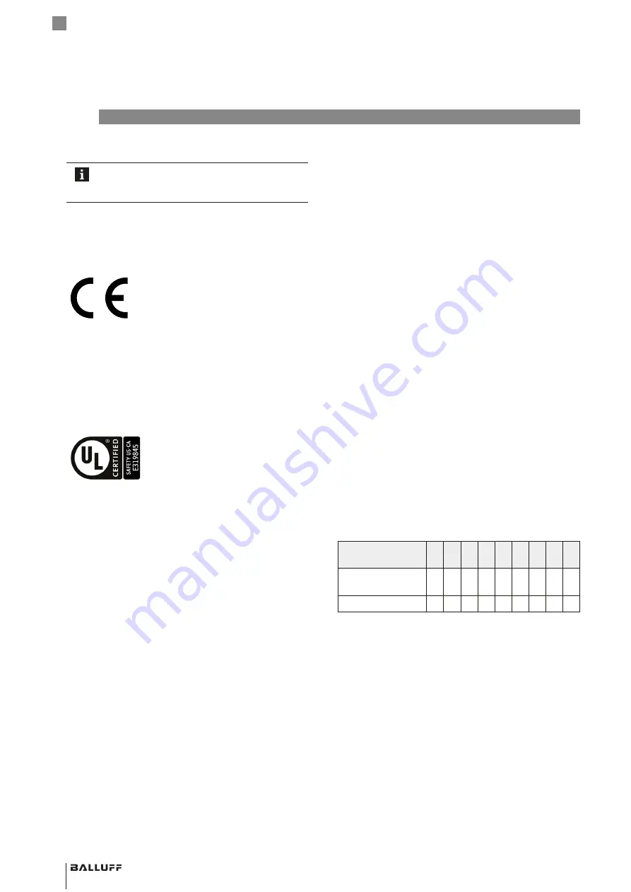 Balluff BNI EIP-508 05-Z015 Series User Manual Download Page 72