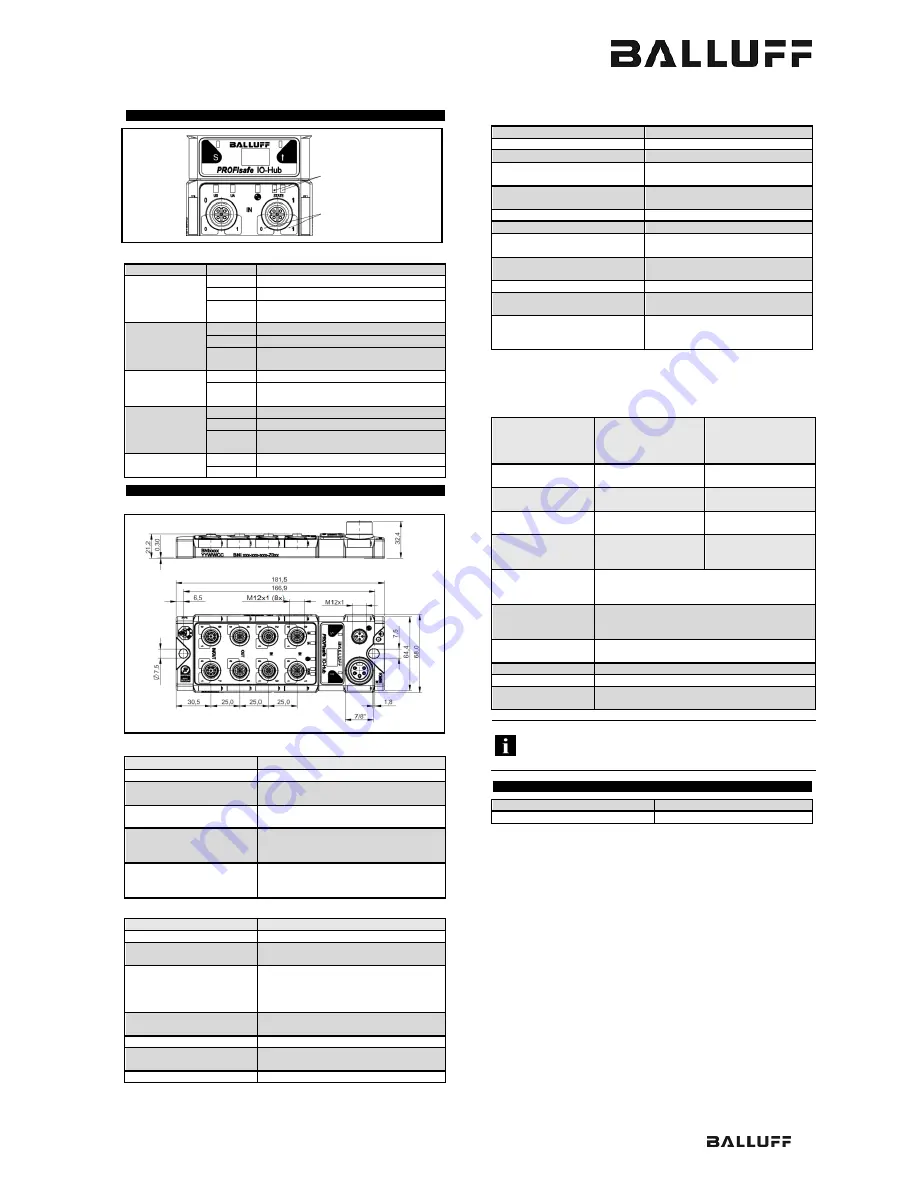 Balluff BNI IOF-329-P02-Z038 Installation Manual Download Page 4