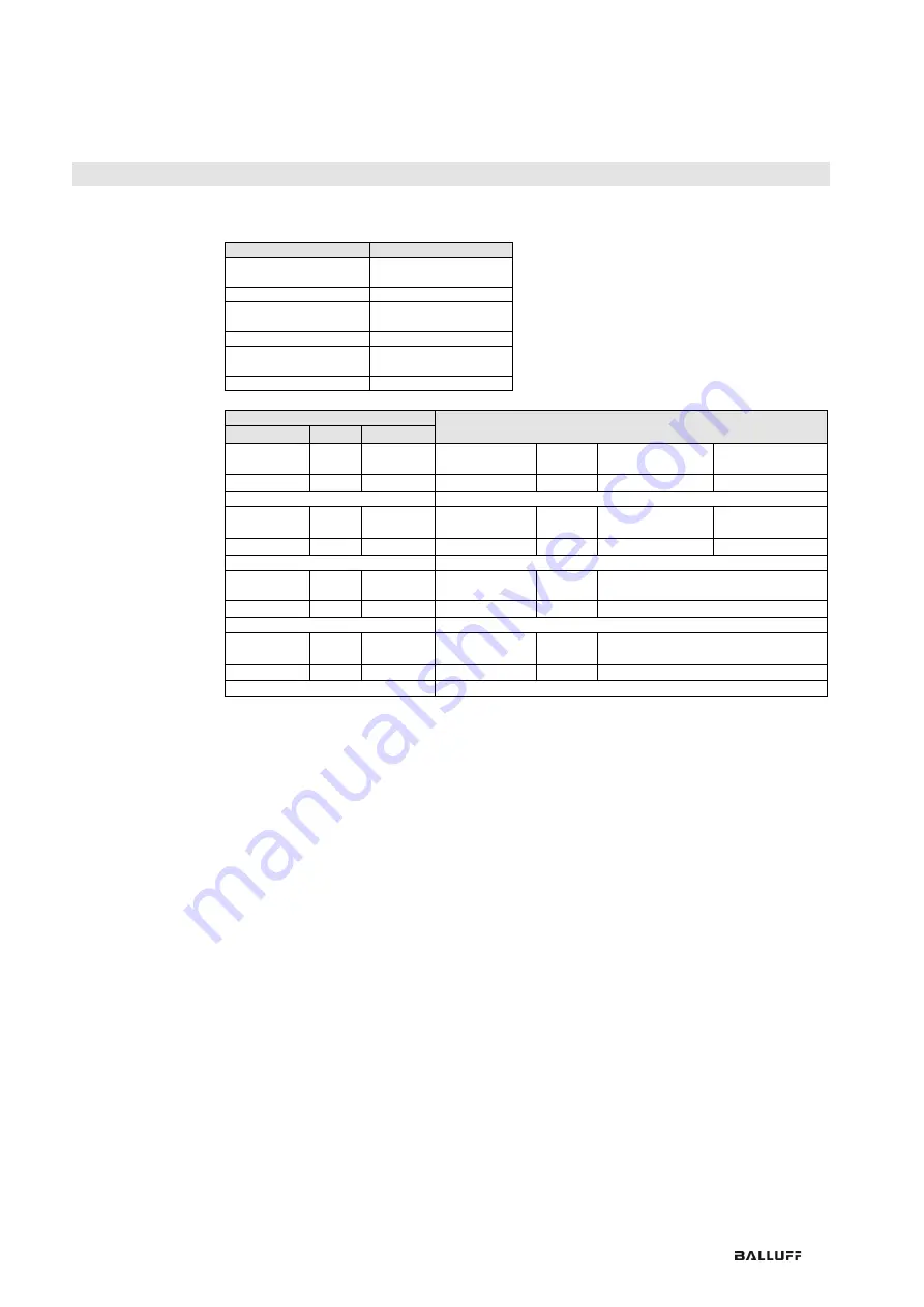 Balluff BNI IOL-101-000-K018 User Manual Download Page 12