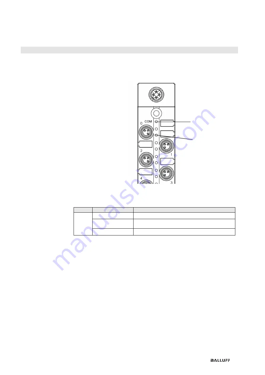 Balluff BNI IOL-101-000-K018 User Manual Download Page 14