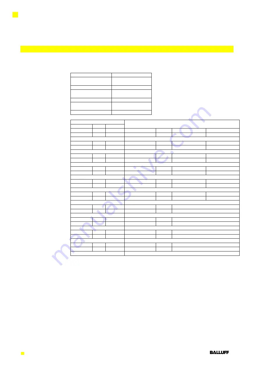 Balluff BNI IOL-302-000-Z026 Скачать руководство пользователя страница 12