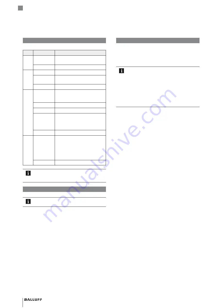 Balluff BNI IOL-727-S51-P012 Скачать руководство пользователя страница 6