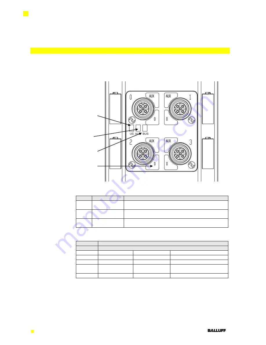 Balluff BNI PBS-504-002-K008 Скачать руководство пользователя страница 14