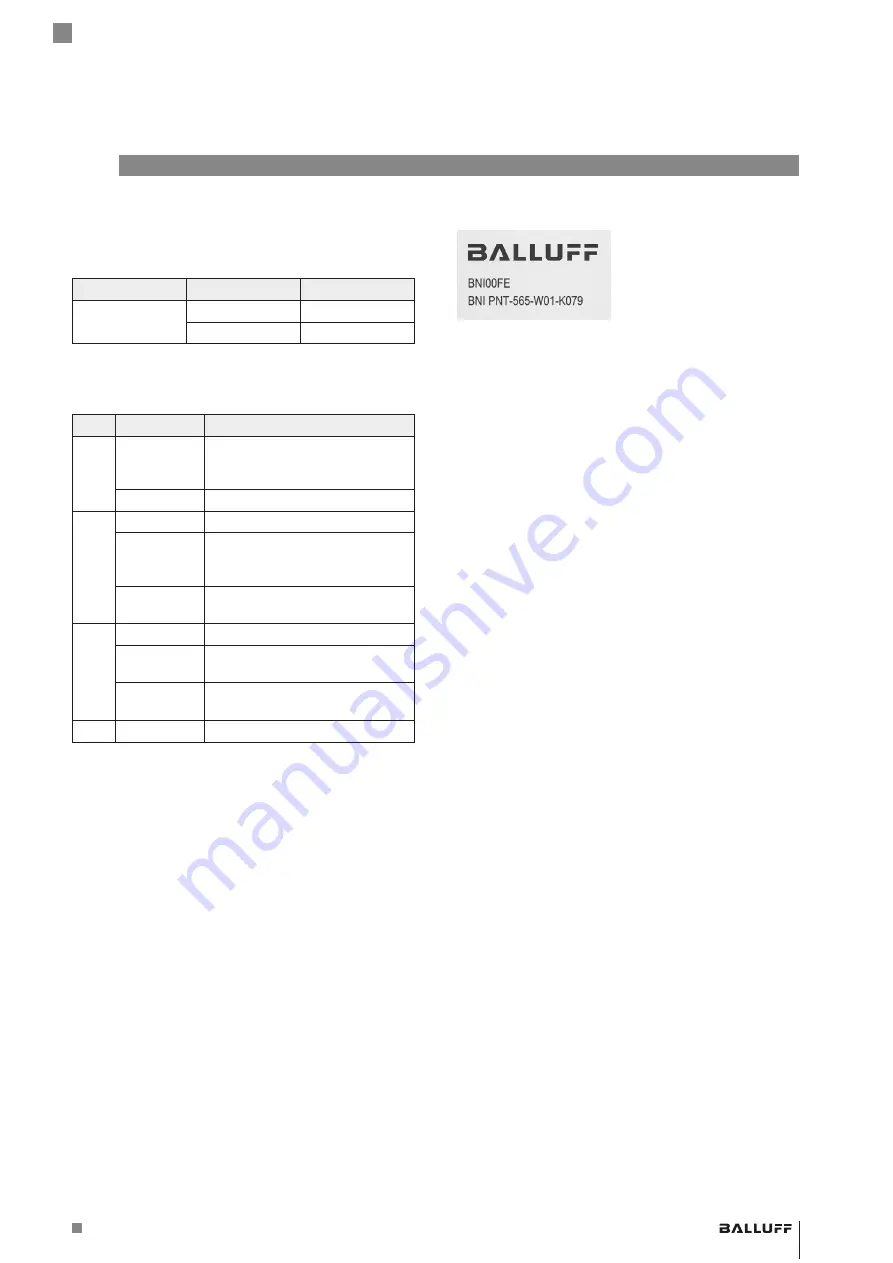 Balluff BNI PNT-565-W01-K079 Скачать руководство пользователя страница 25