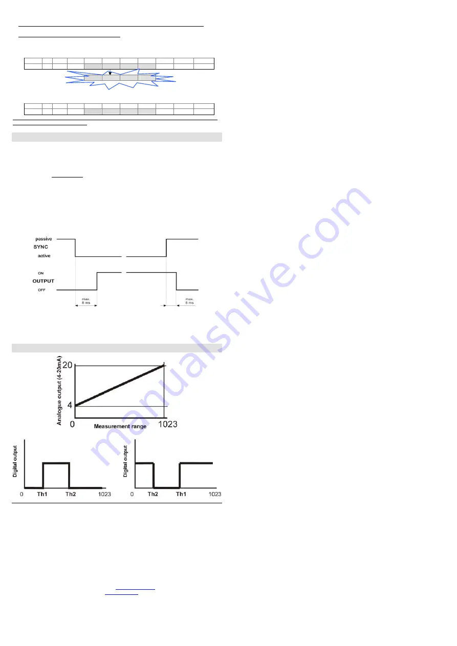 Balluff BOL 27K-PS/NS-01 Instruction Manual Download Page 3