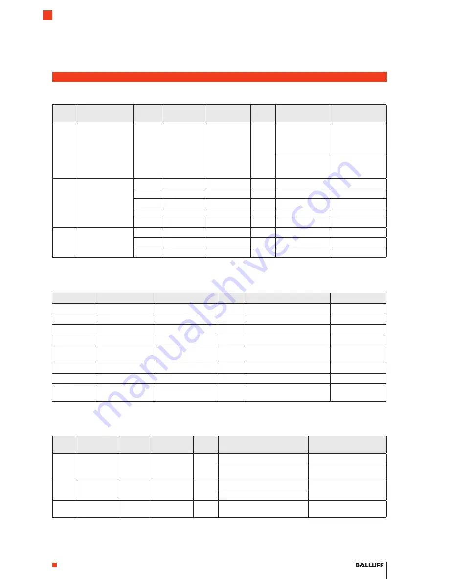 Balluff BOS 08E-PI-KH22 Series Manual Download Page 14