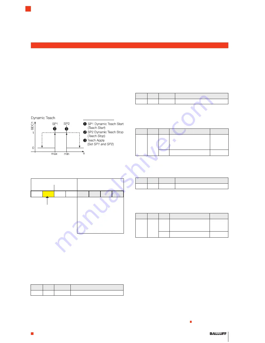 Balluff BOS 08E-PI-KH22 Series Manual Download Page 20