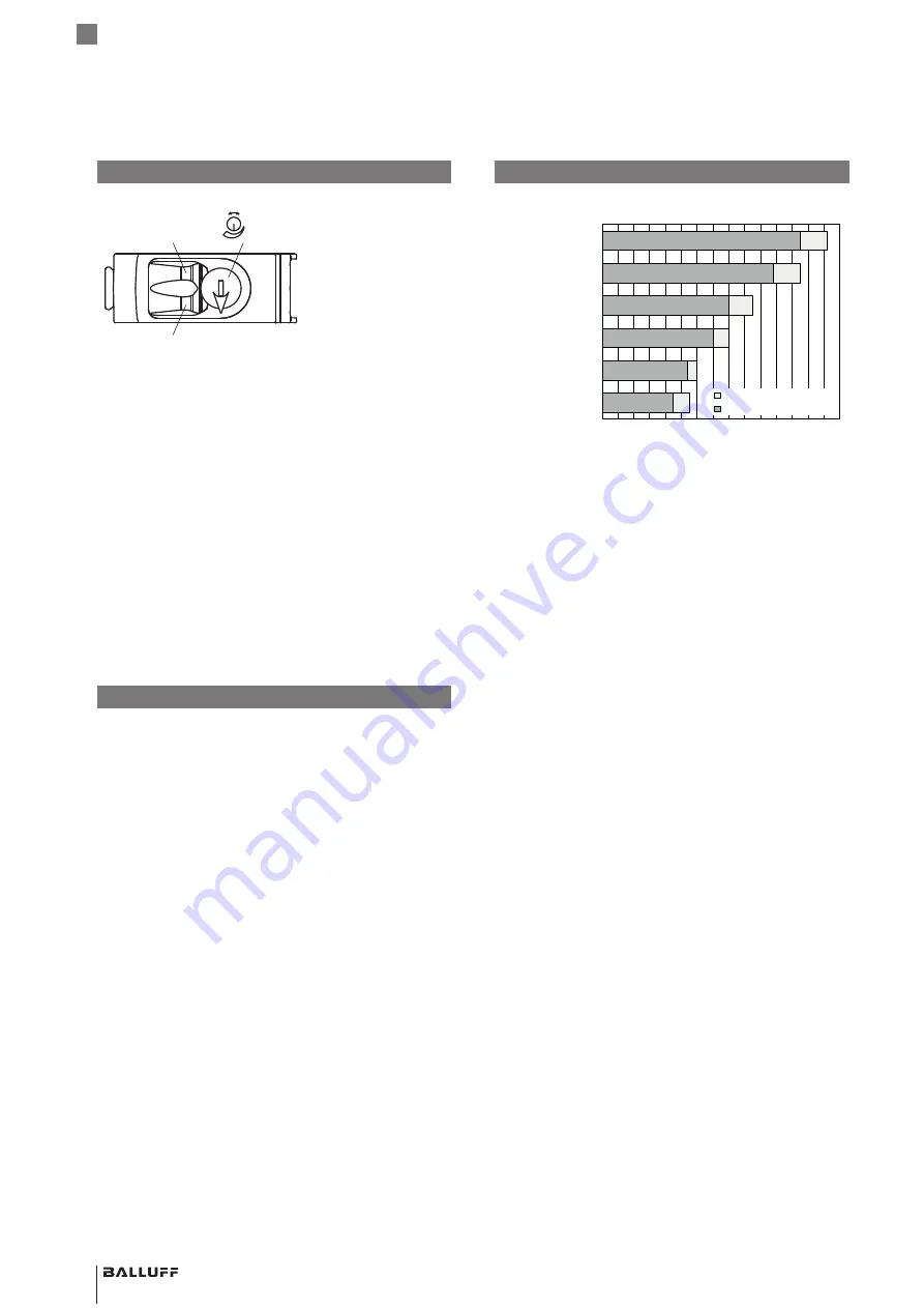 Balluff BOS 21M-PAI-PR30-S4 User Manual Download Page 22