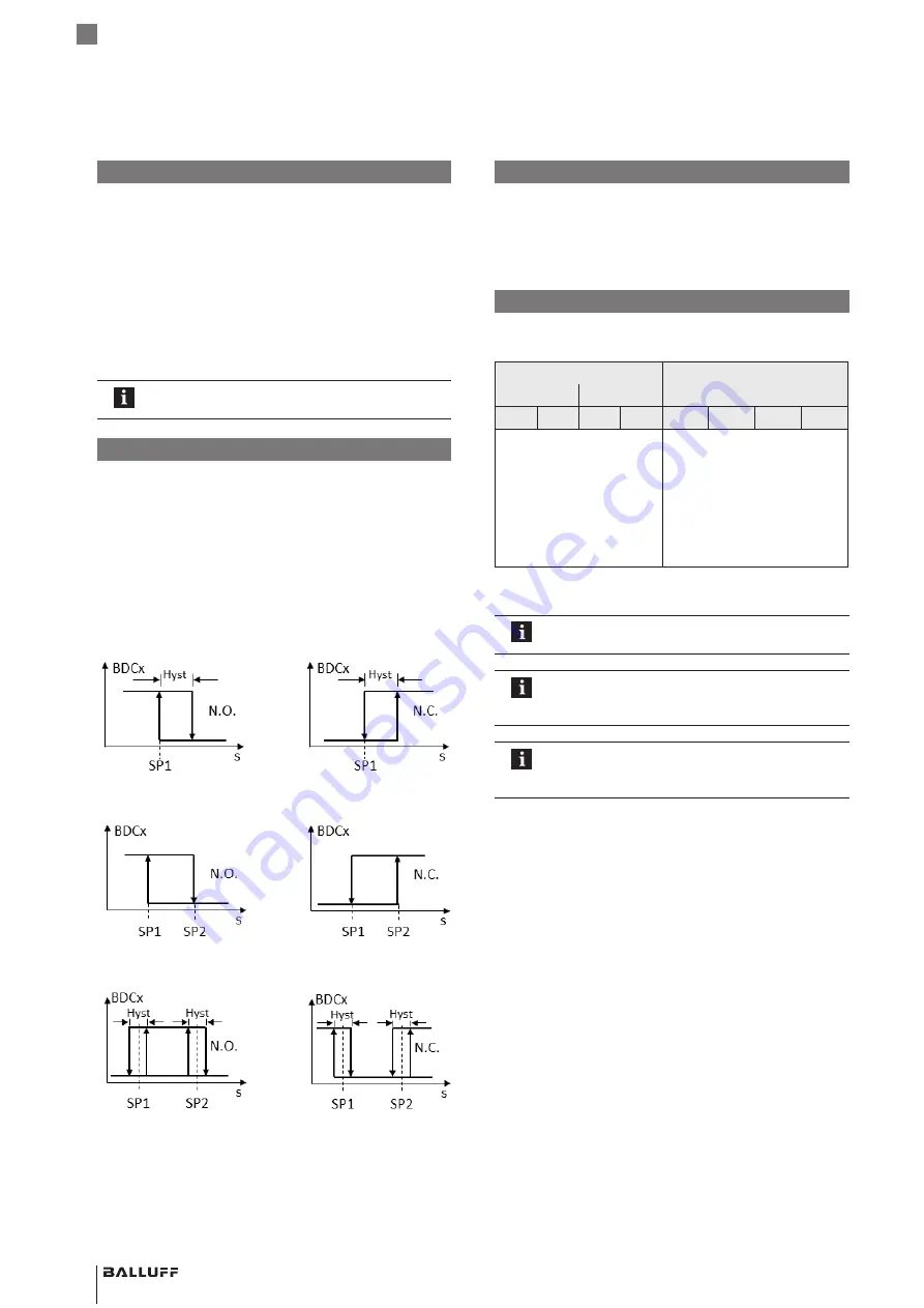 Balluff BOS 21M-UUI-RP30-S4 User Manual Download Page 8