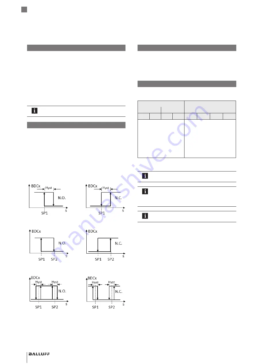 Balluff BOS 21M-UUI-RP30-S4 User Manual Download Page 52