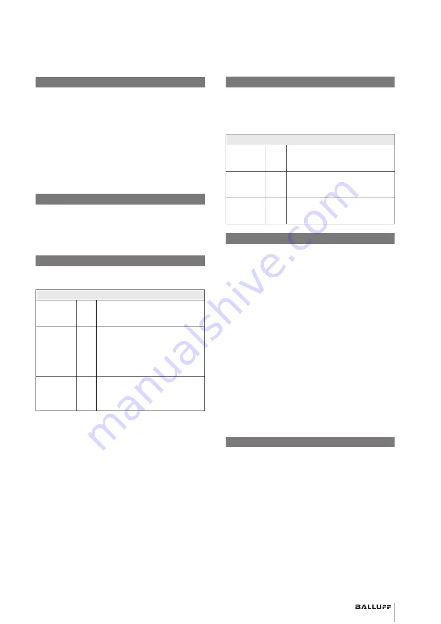 Balluff BOS 21M-UUI-RP30-S4 User Manual Download Page 57