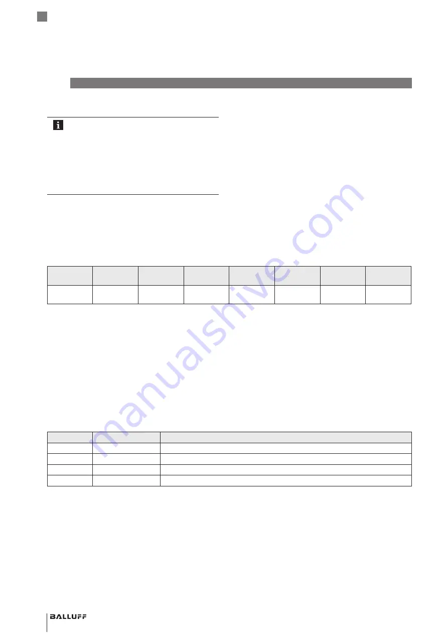 Balluff BOS R254K-UUI-LH10-S4 Manual Download Page 84